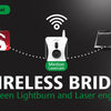 Mintion Lasercam wirelessly connect lightburn