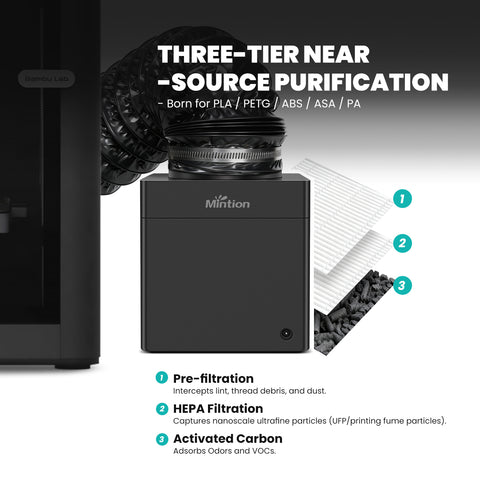 Bambu Lab P1S filter