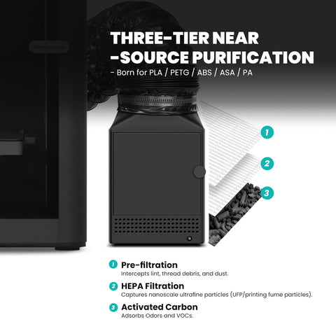 3D Printer Filtration System V1