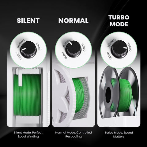 Electric filament spool winder Turbo Mode rewinds full 1kg filament spool in under 4 minutes