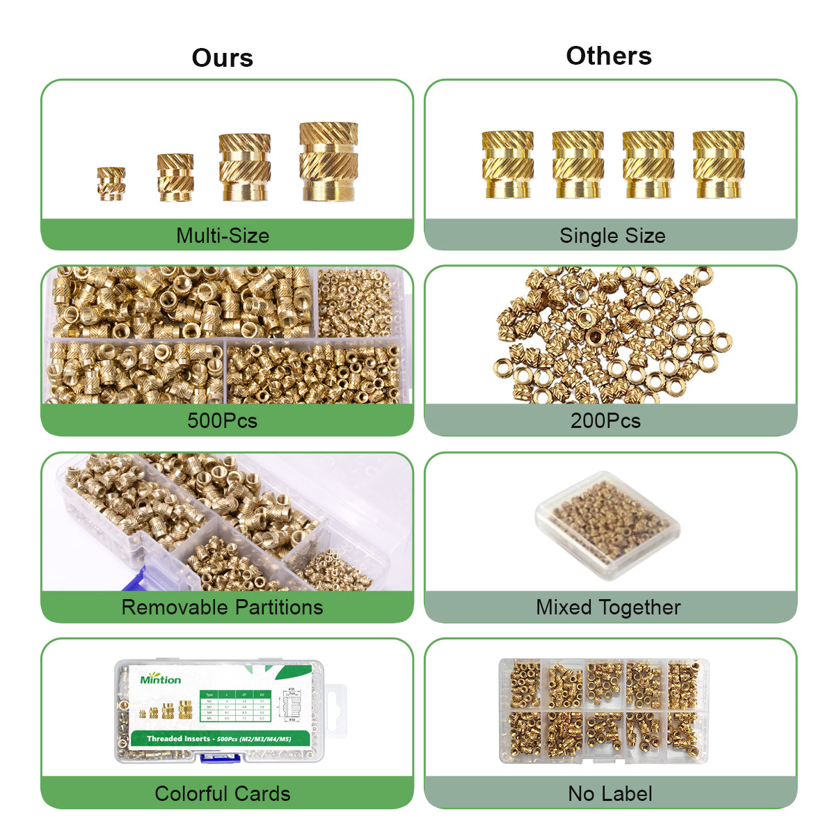 Mintion - Kit d'Inserts Filetés (Threaded Inserts Kit NutoPress) - 500 pcs main image 1