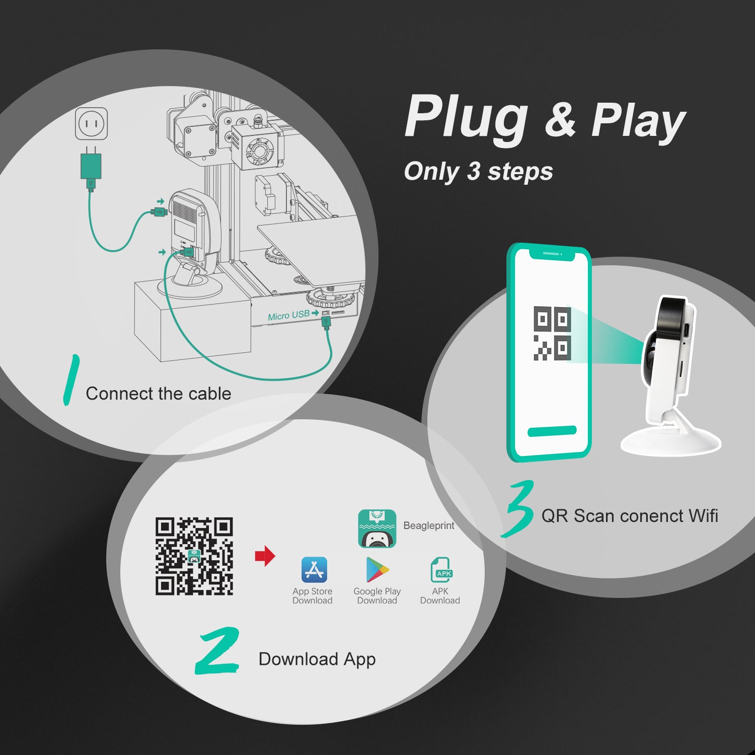 Mintion | Beagle Camera | 3D Printer Camera | Marlin & Klipper Camera