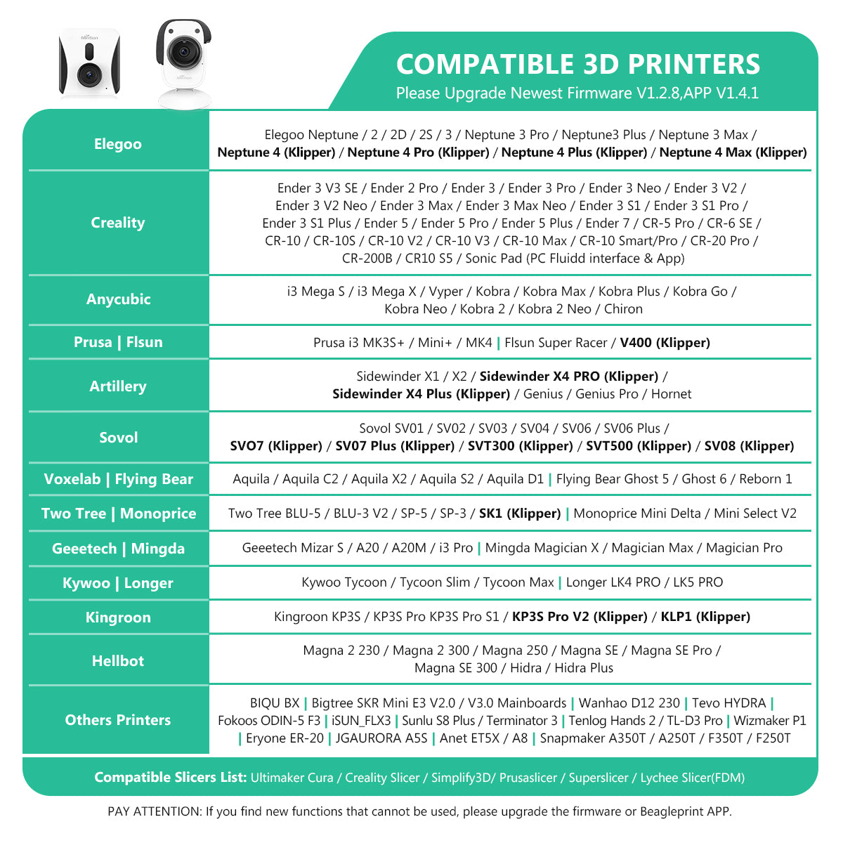 Mintion Beagle camera voor 3D printer, plug & play, bewaking op afstand Mintion Beagle camera voor 3D printer, plug & play, bewaking op afstand