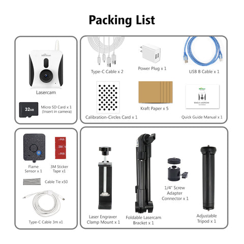 Mintion Lasercam for Laser Engraver/Cutter | LightBurn Camera | LightBurn Wireless Brigde | Remote Monitor & Control | Positioning