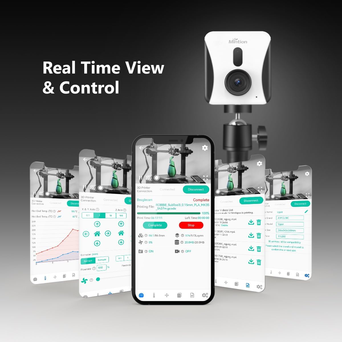 Telecamera Mintion Beagle V2 Per Stampante 3D - Wi-Fi Dual Band, 1080P, Time-lapse, Treppiede, Controllo Remoto