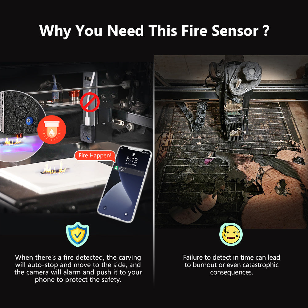 Flame Detector, Work with Mintion Laser Camera | Fire Detection